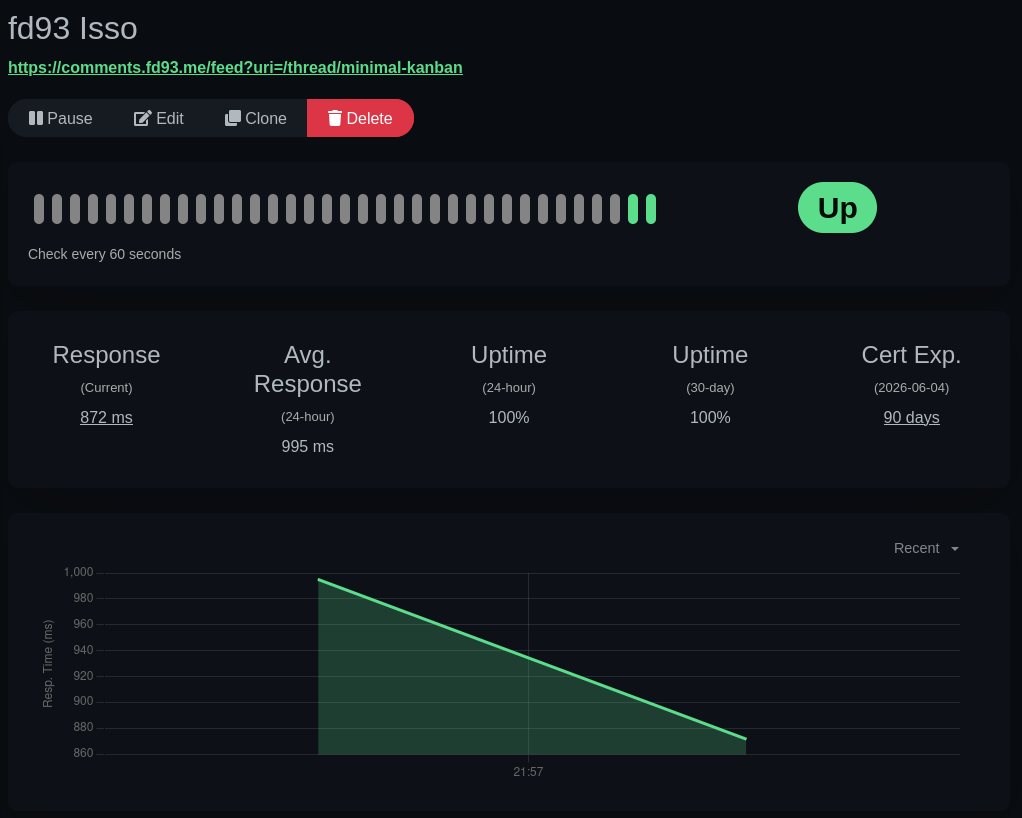 Uptime Kuma monitor for Isso