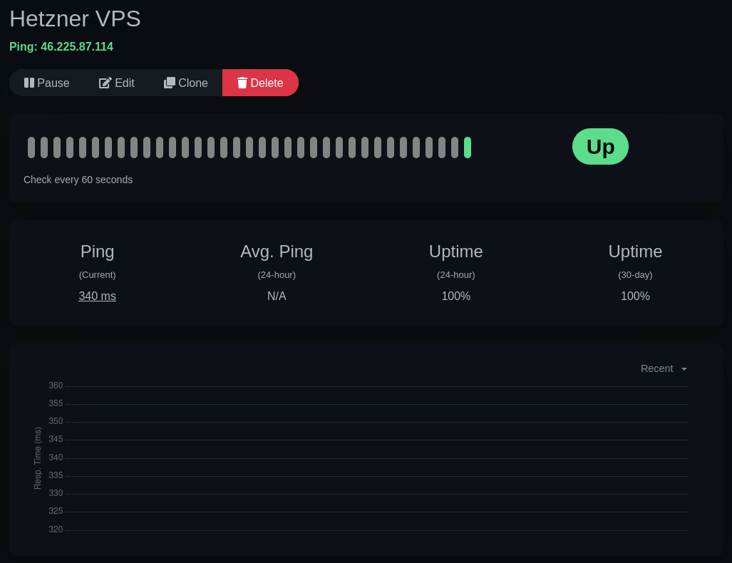 Uptime Kuma monitor for Hetzner VPS